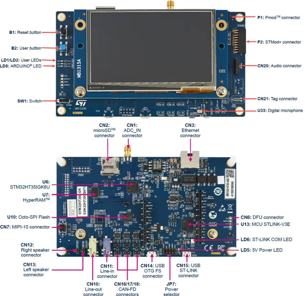 STM32 Discovery board with onboard display and sensors for exploring chip features