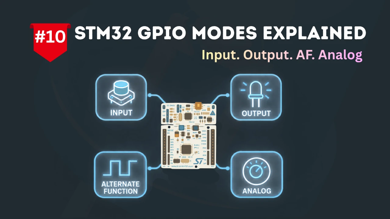 STM32 GPIO Modes Explained