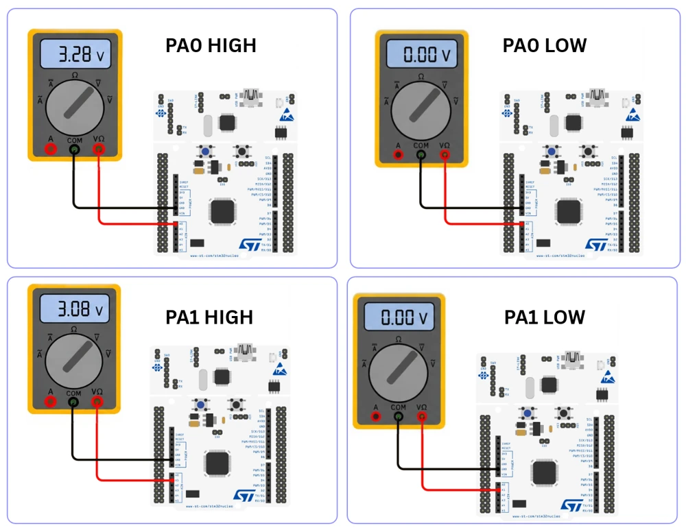 Multimeter readings of the push-pull pin (3.28 V) and open-drain pin with pull-up (3.08 V) when HIGH