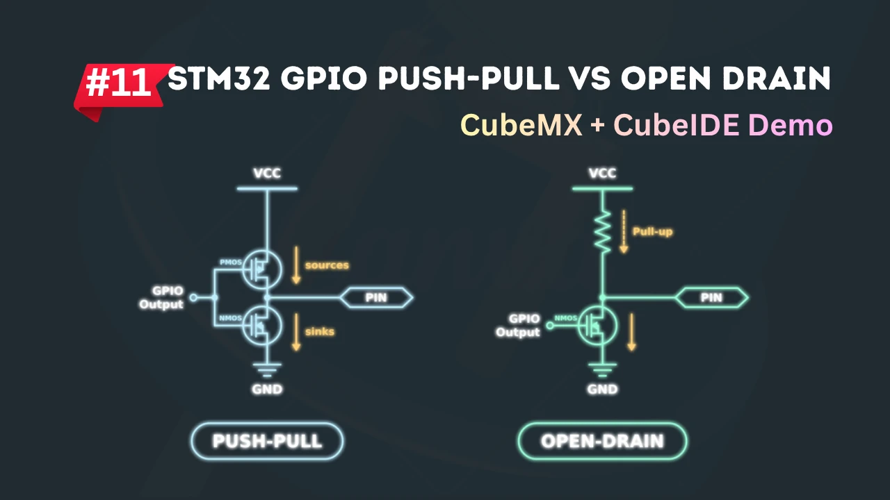 STM32 GPIO Push-Pull vs Open-Drain