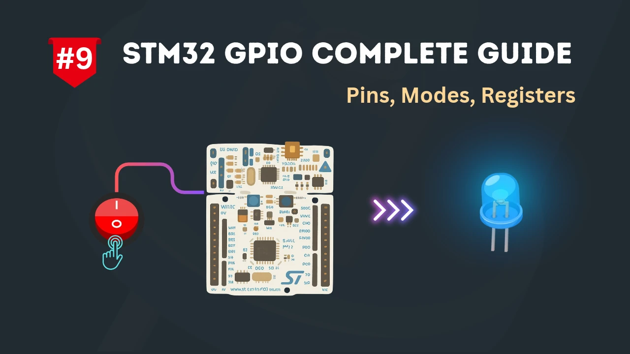STM32 GPIO Complete Guide
