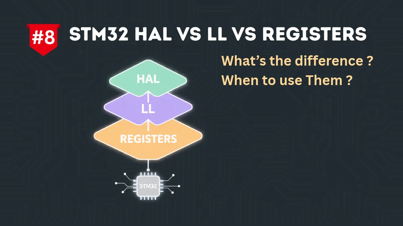 STM32 HAL vs LL: What's the Difference?