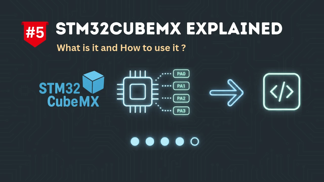 STM32CubeMX Explained: What Is It and Why Use It?