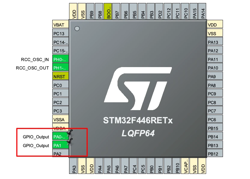 STM32CubeMX pinout view with PA0 and PA1 set as GPIO_Output on the NUCLEO-F446RE