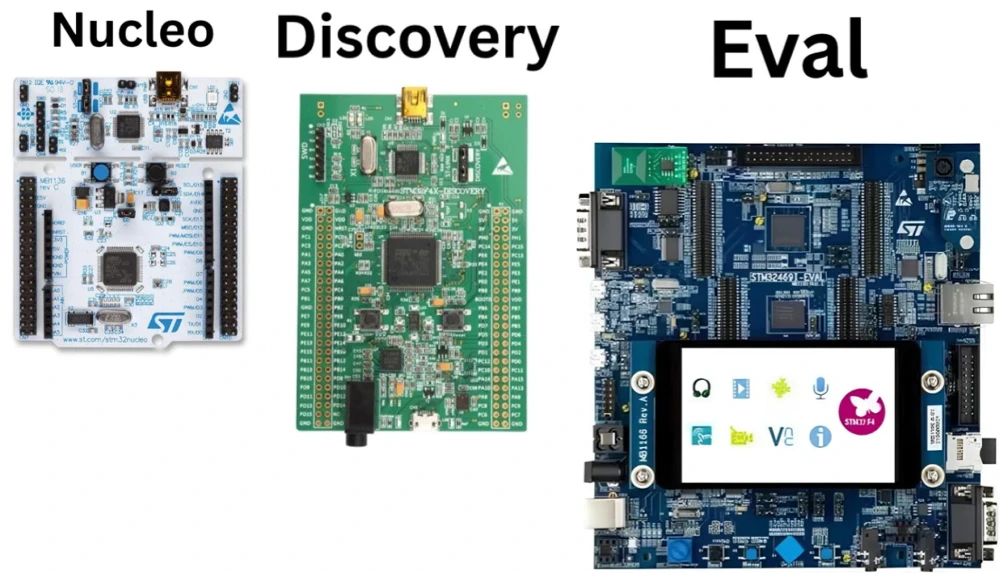 STM32 Nucleo, Discovery, and Evaluation boards compared side by side