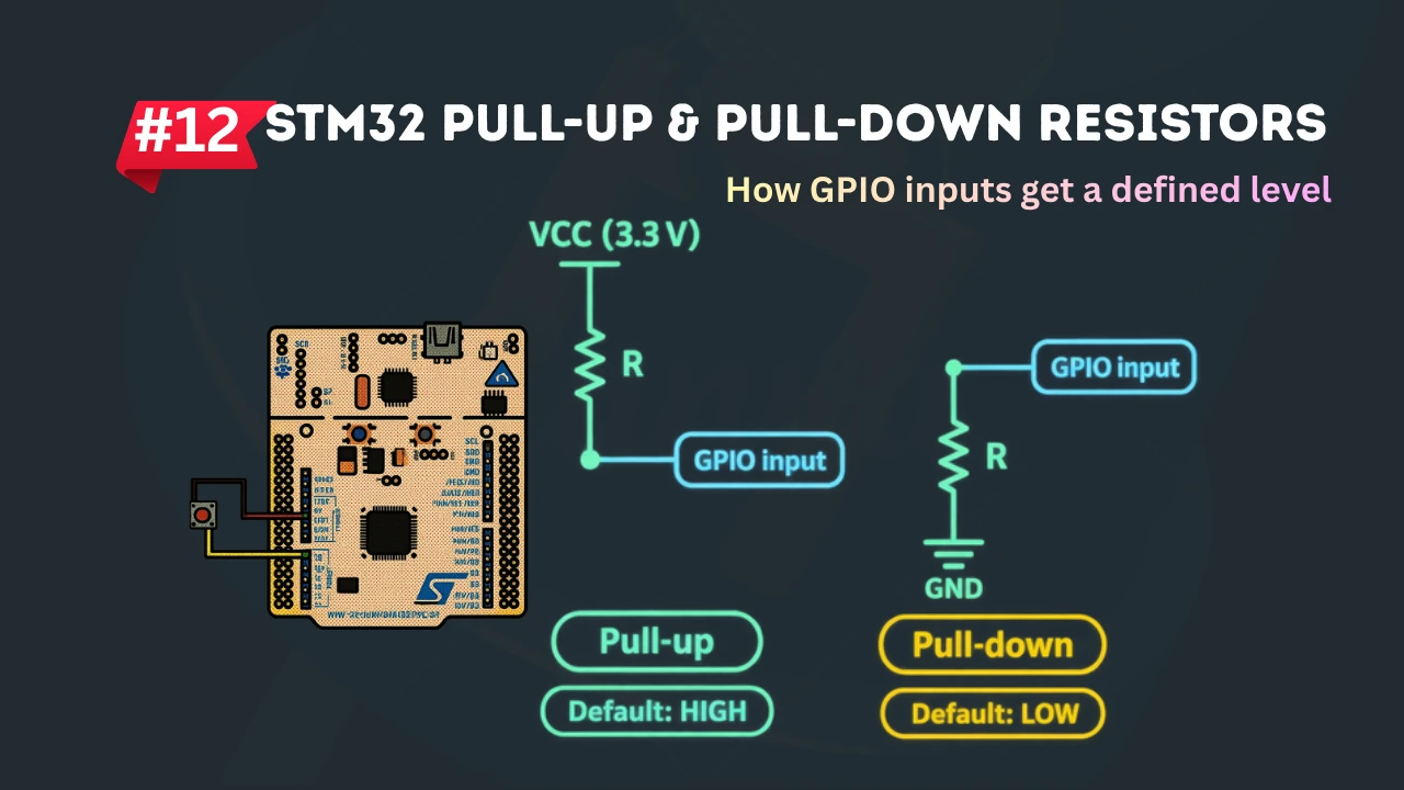 STM32 Pull-Up and Pull-Down Resistors