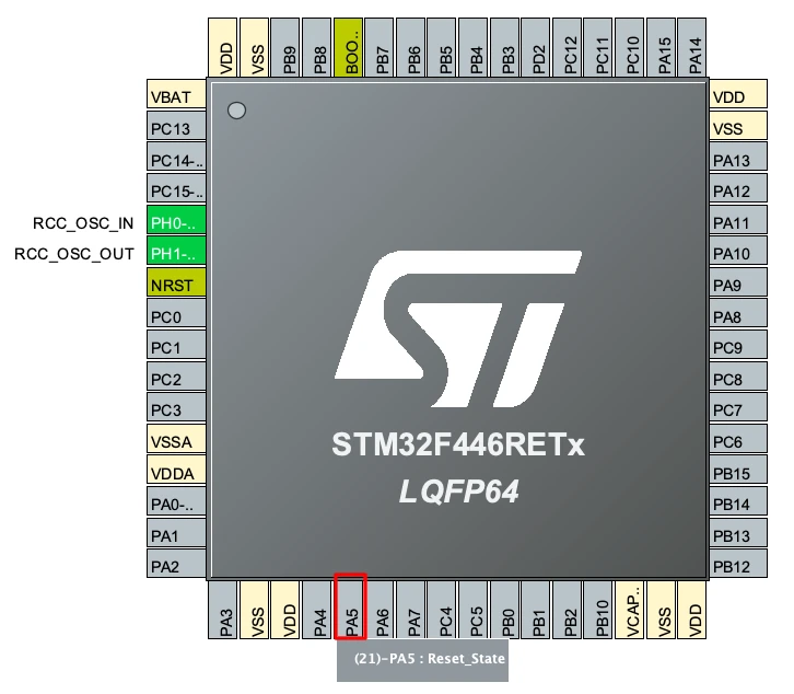 STM32CubeMX chip view with pin PA5 set to Reset_State