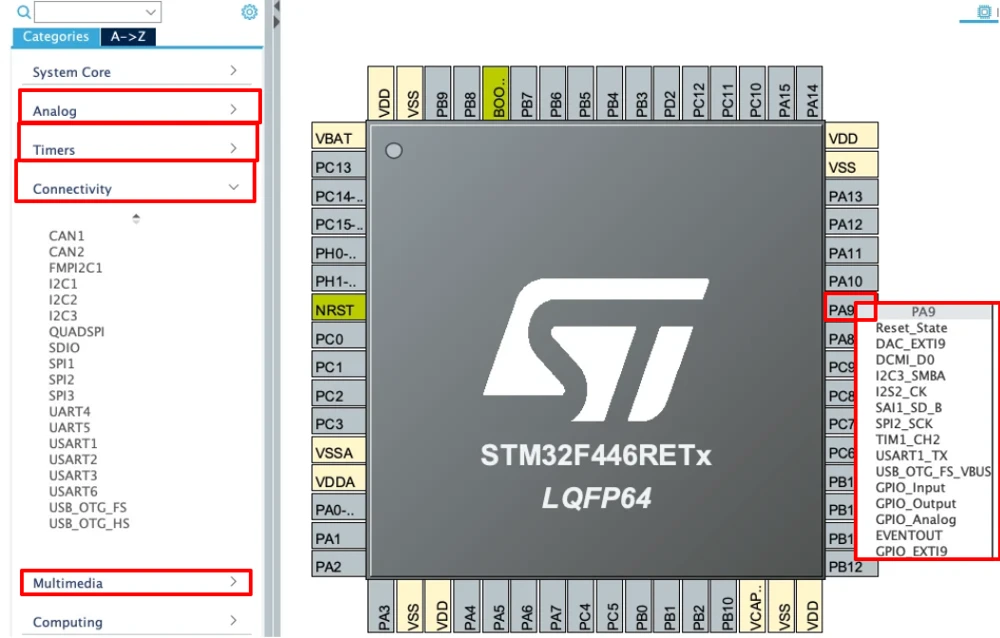 STM32CubeMX chip view with the PA2 drop-down list open and USART2_TX selected
